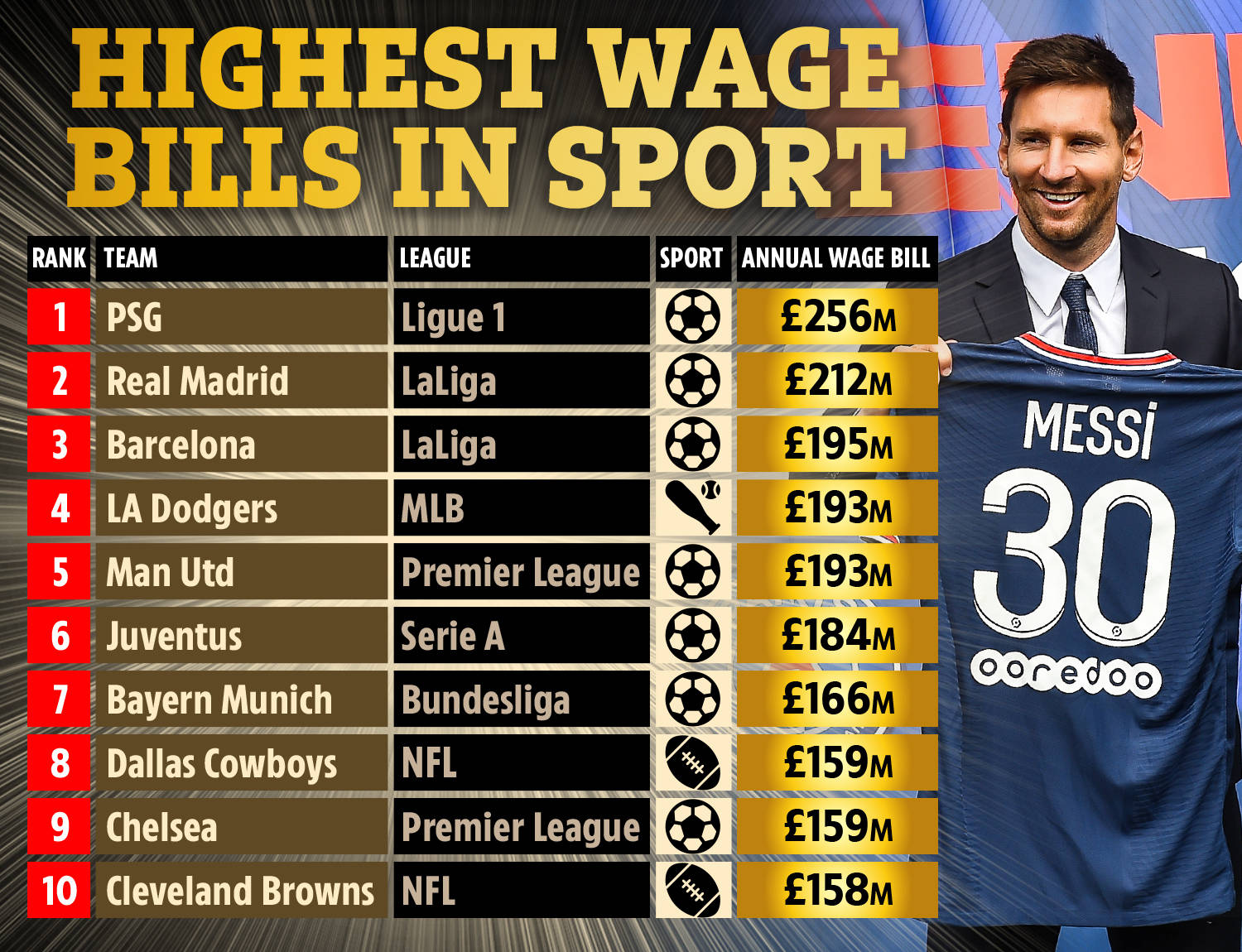 提供了更多 提供了更多